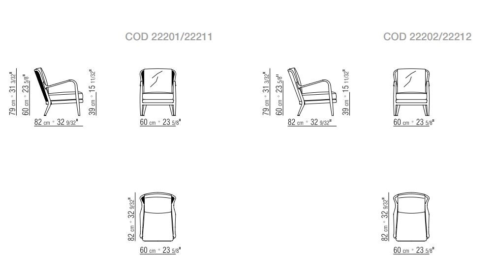 item_proto
