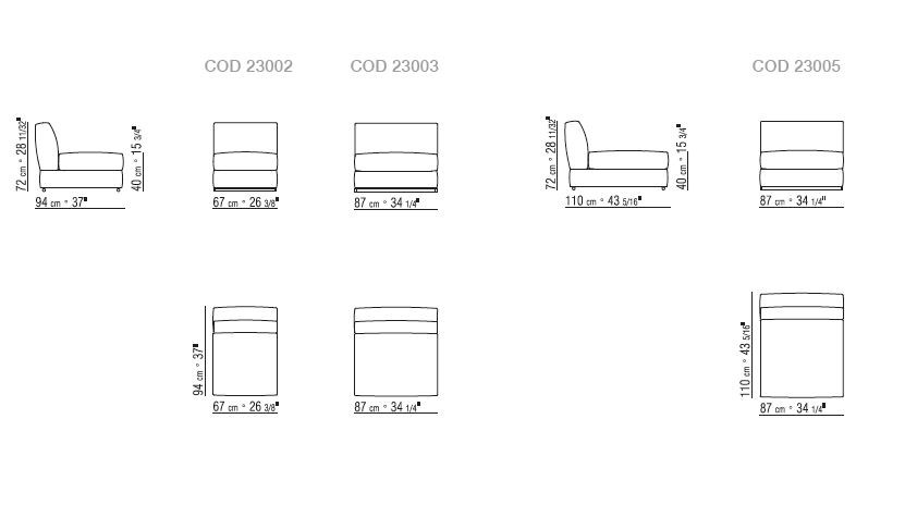 item_proto