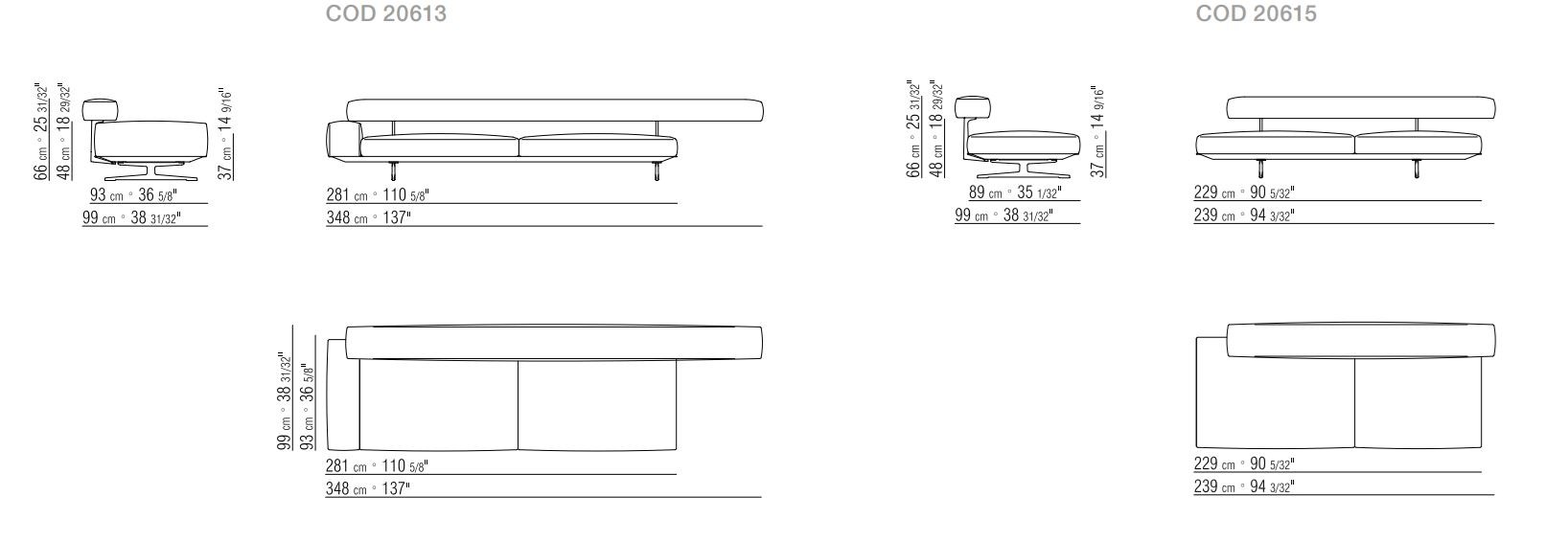 item_proto