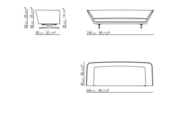 item_proto
