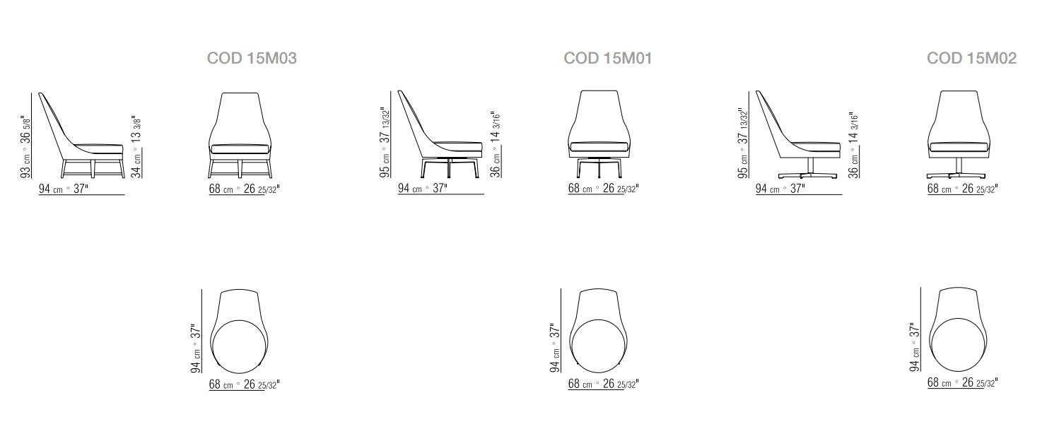 item_proto