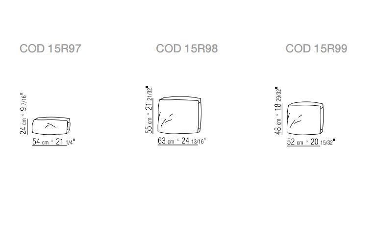 item_proto