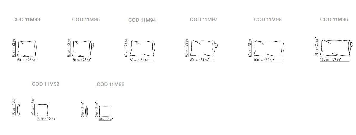 item_proto