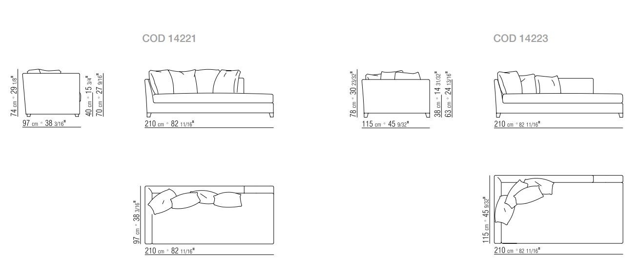 item_proto