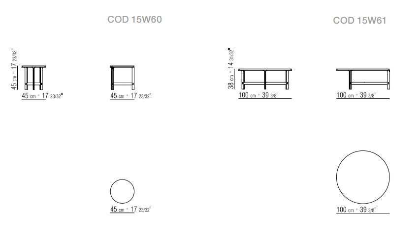 item_proto