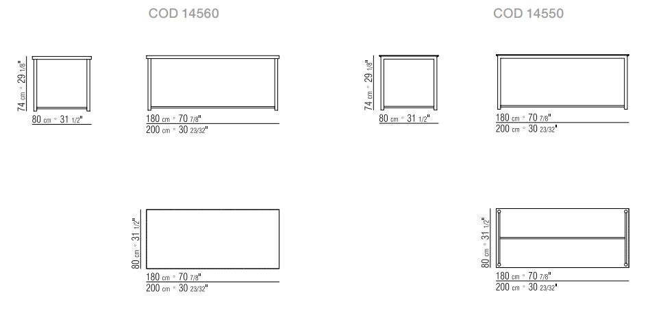 item_proto
