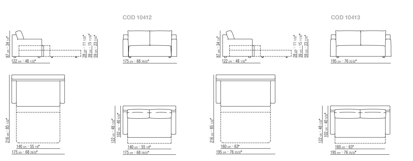 item_proto