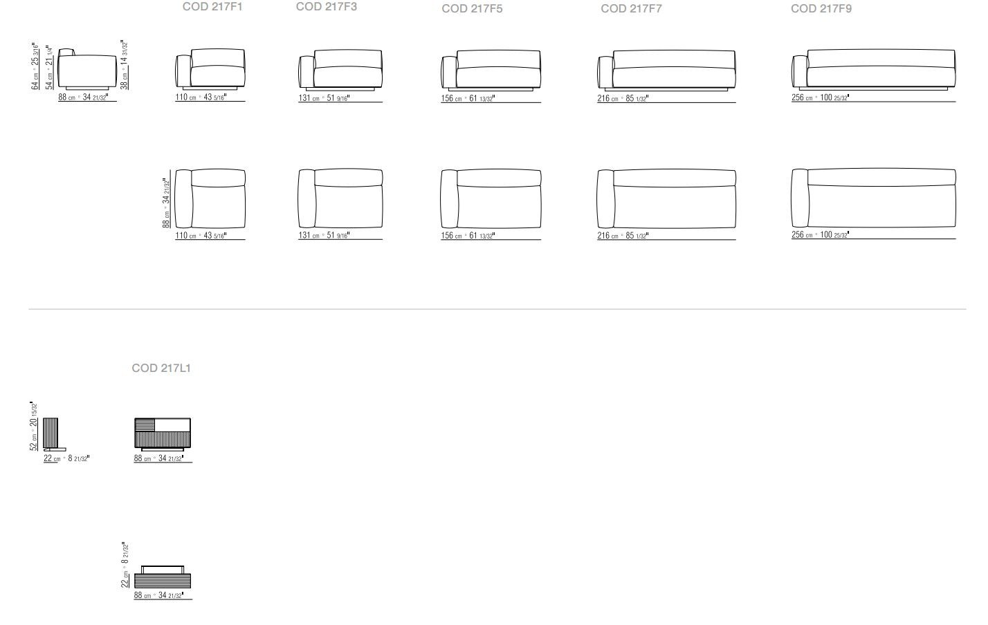 item_proto