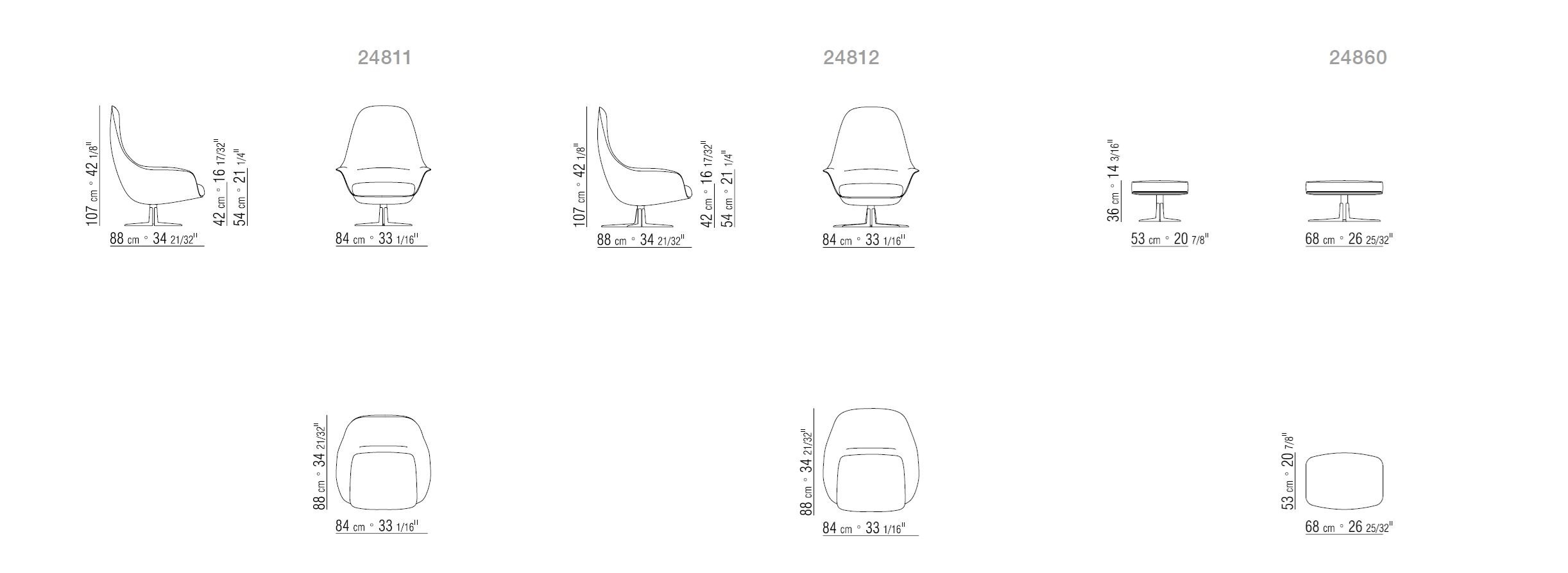 item_proto