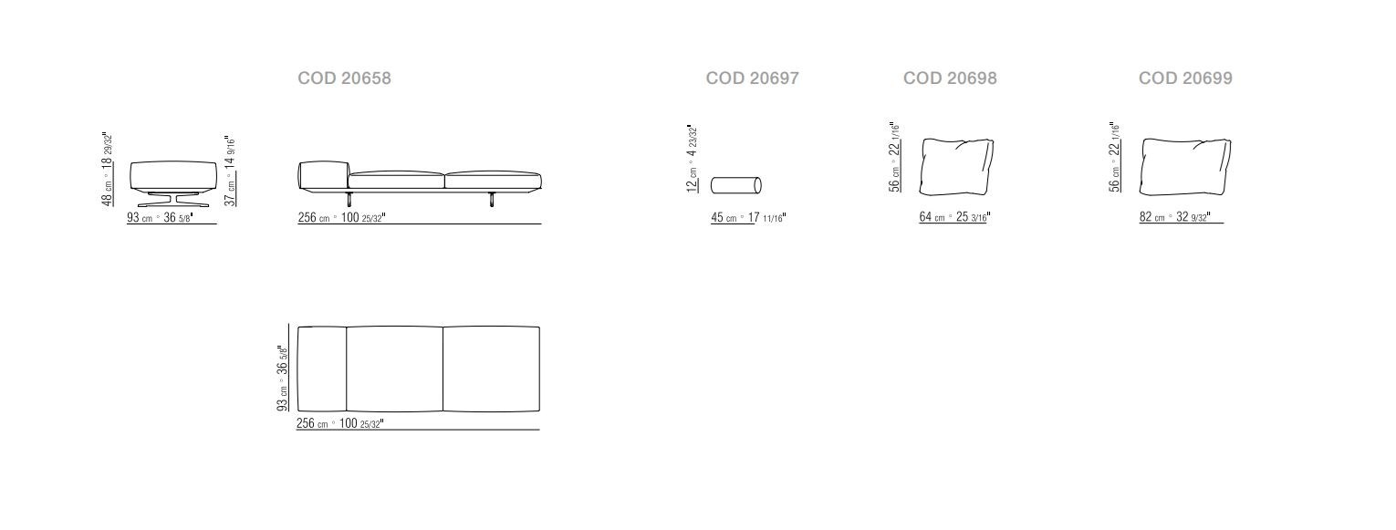 item_proto