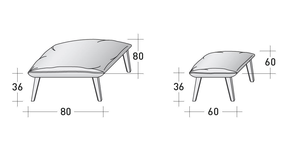 item_proto