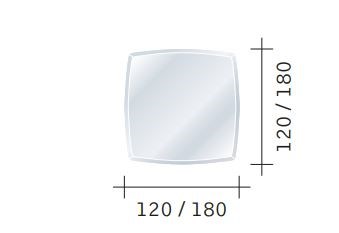 item_proto