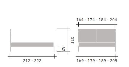 item_proto