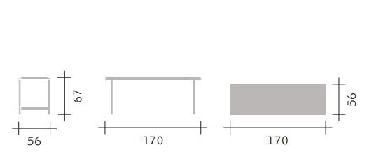 item_proto