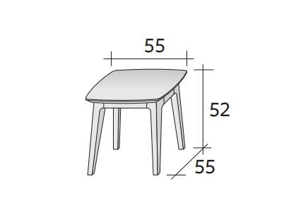 item_proto