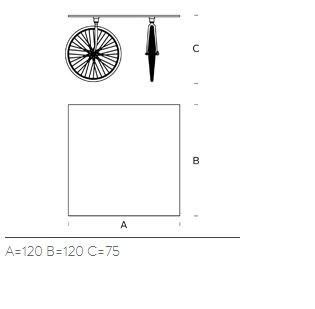 item_proto