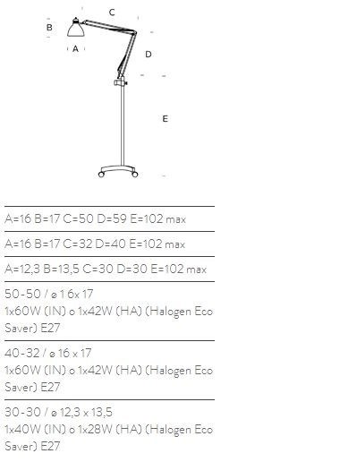 item_proto