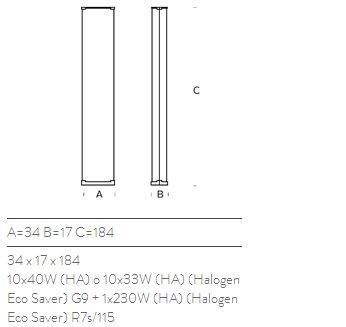 item_proto