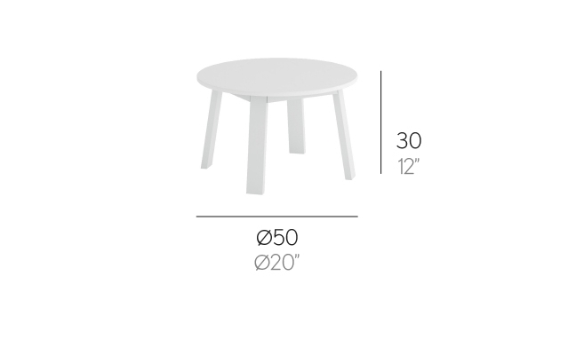 item_proto