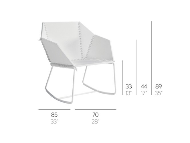 item_proto