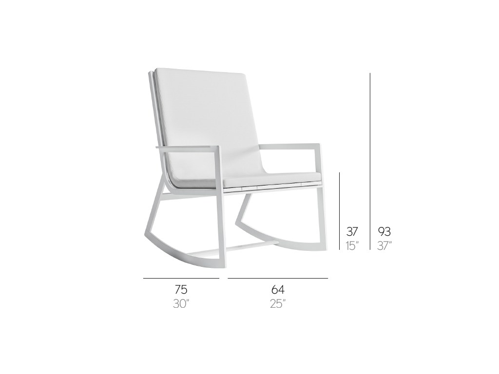 item_proto