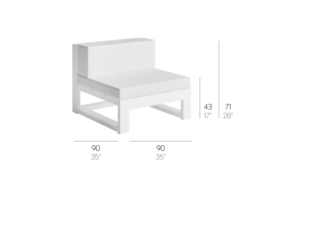 item_proto