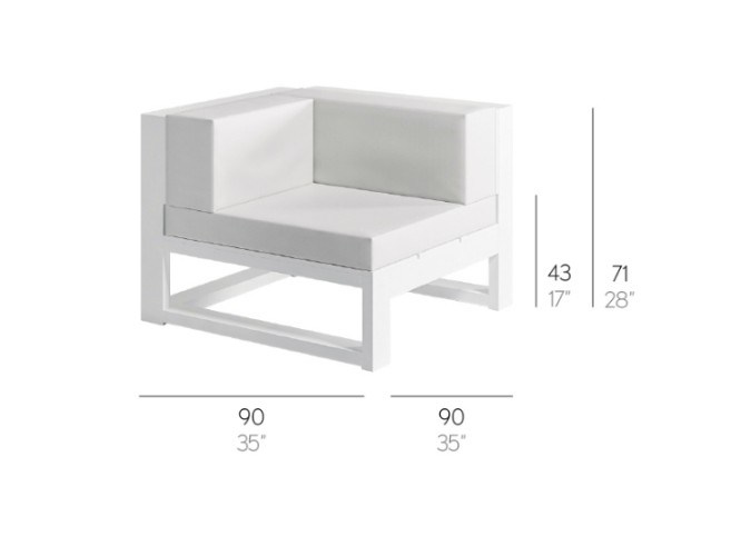item_proto