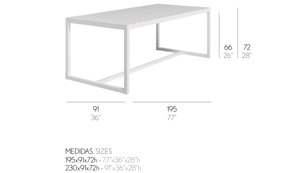 item_proto