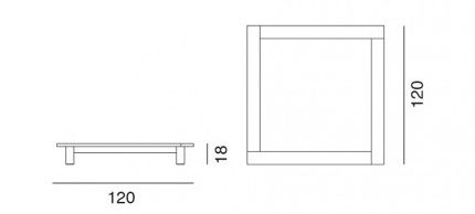 item_proto