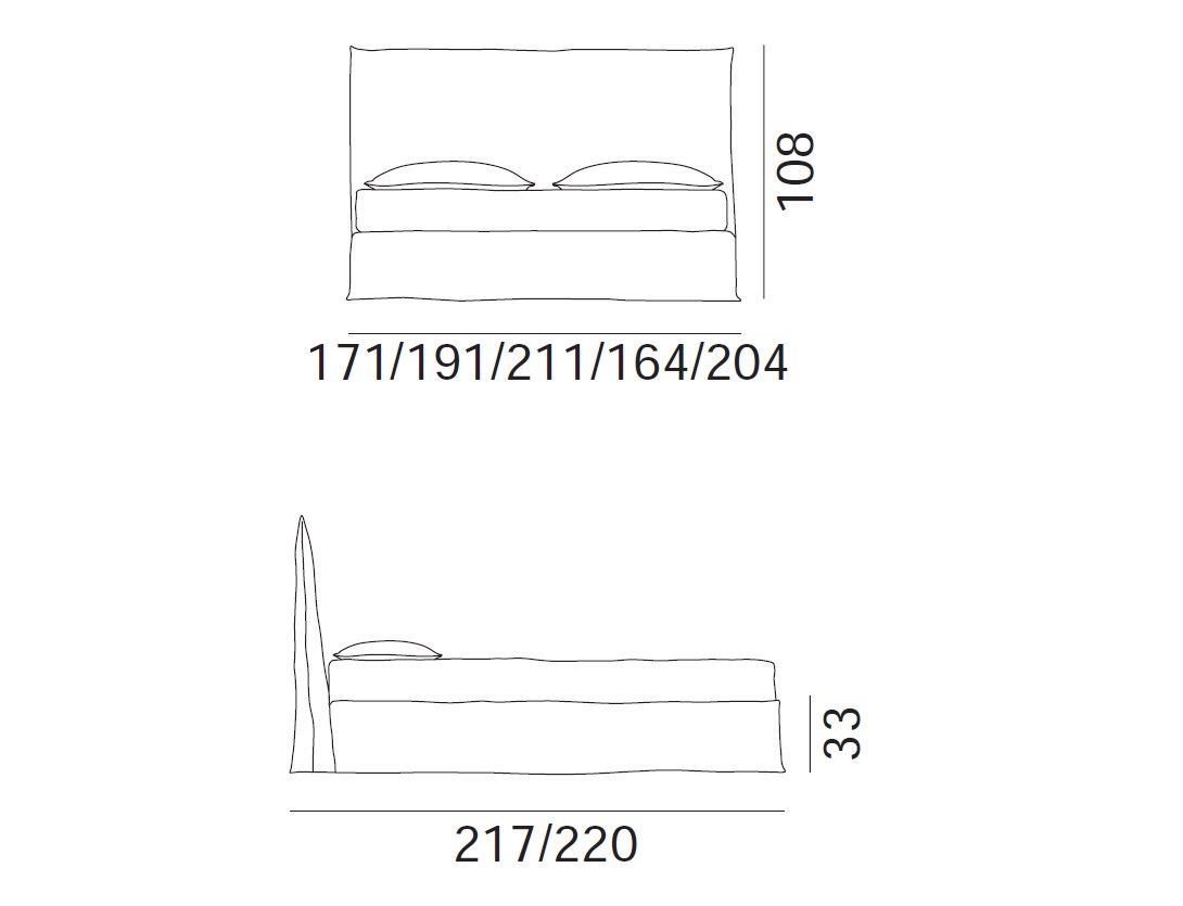 item_proto