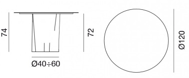 item_proto