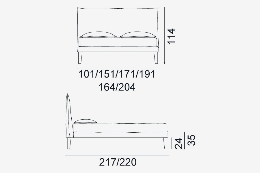 item_proto