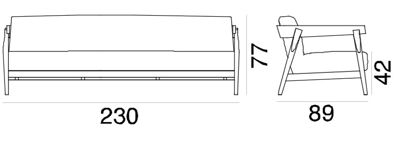 item_proto