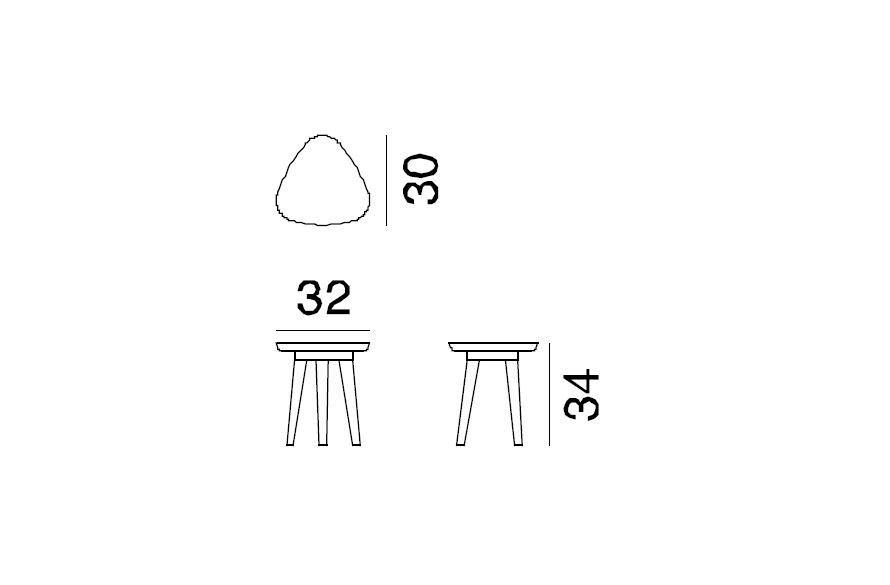 item_proto