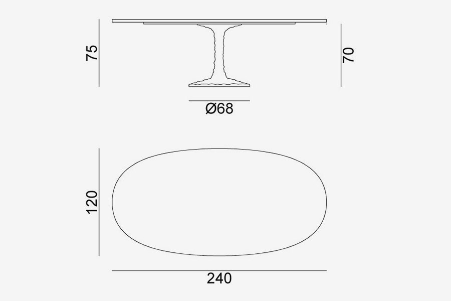 item_proto