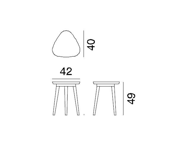 item_proto