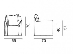 item_proto