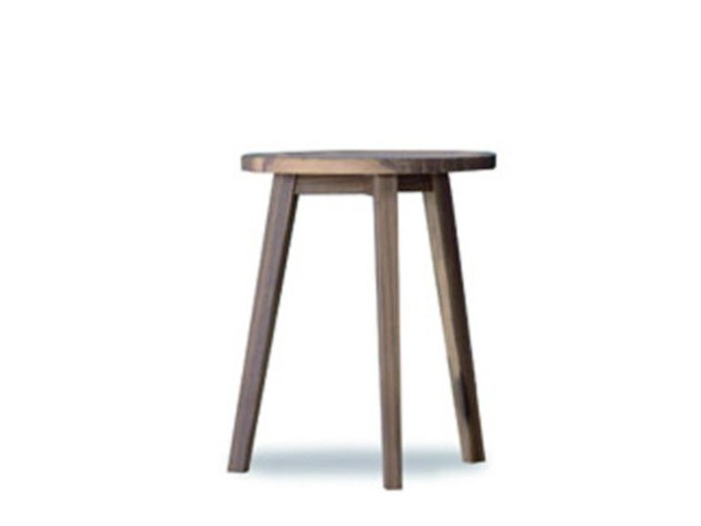 item_proto