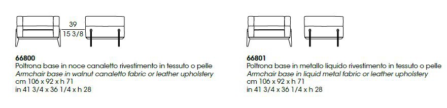 item_proto