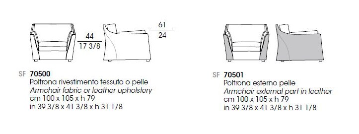 item_proto