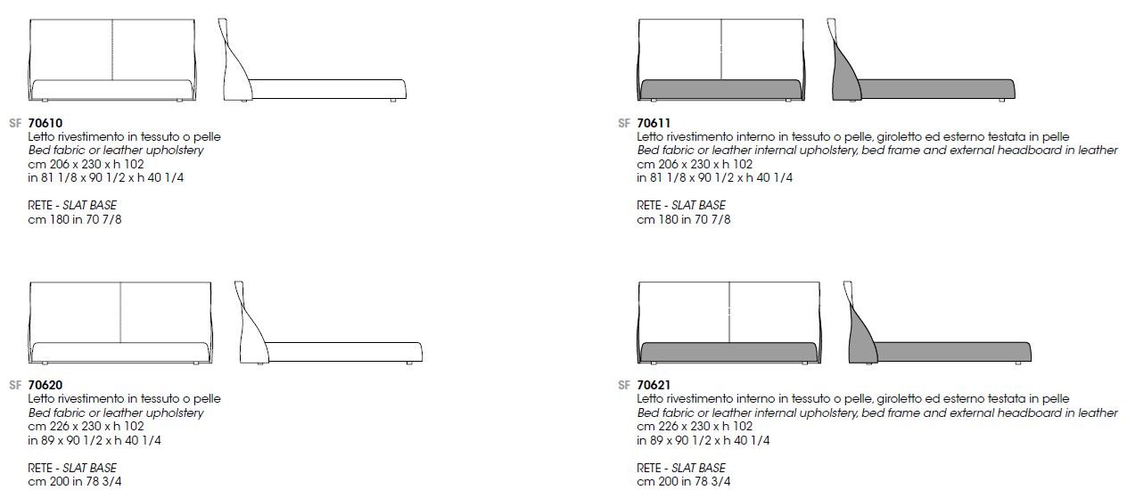 item_proto