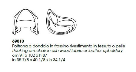 item_proto