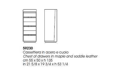 item_proto