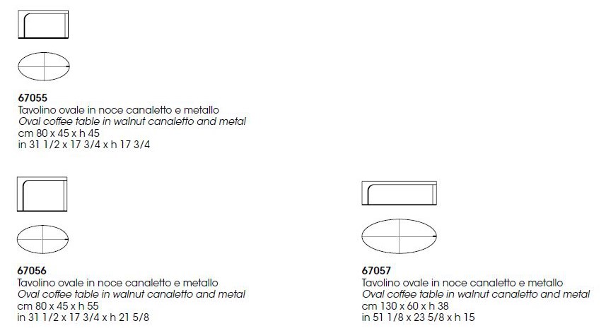 item_proto