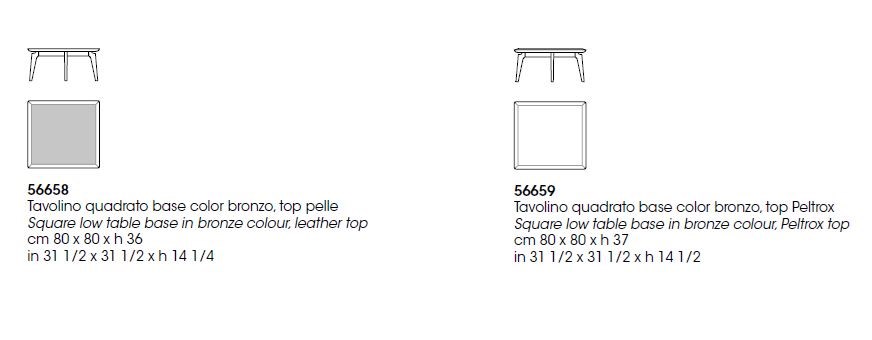 item_proto