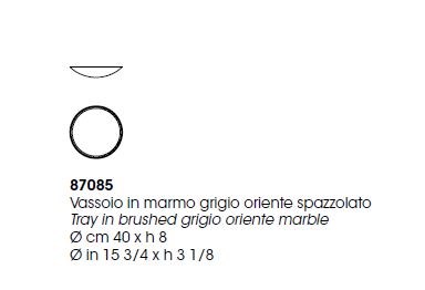 item_proto