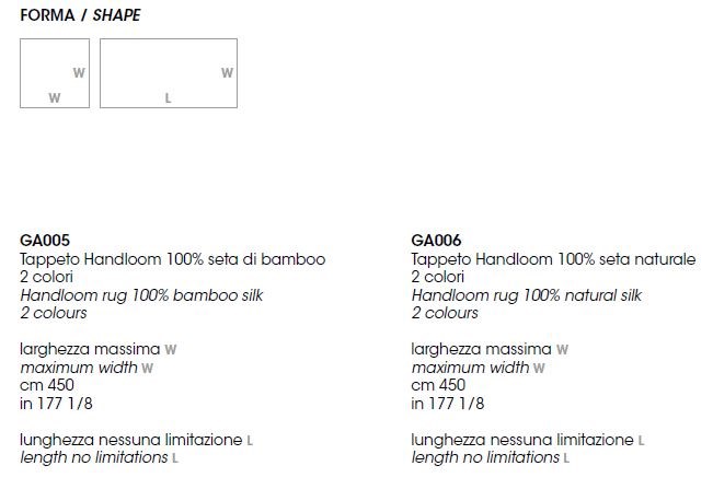 item_proto