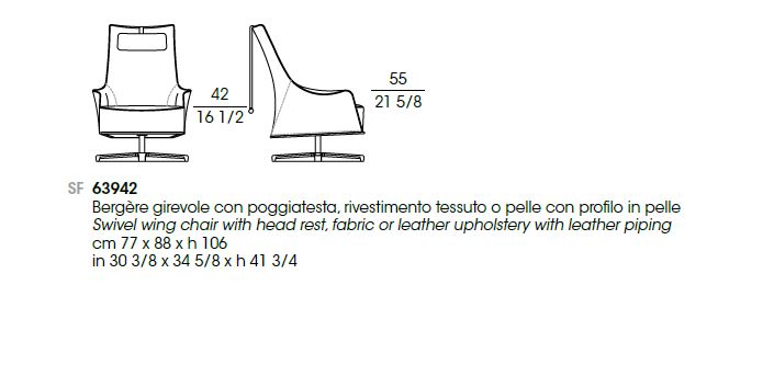 item_proto