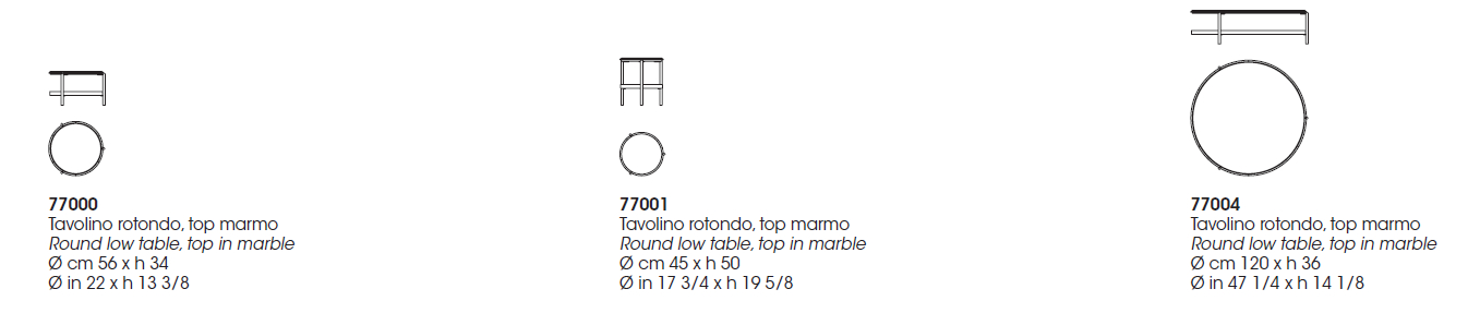 item_proto