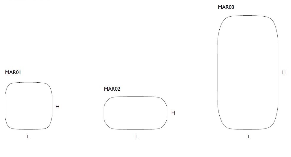 item_proto